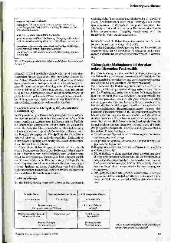 Vorschauseite 3: Der septische Patient Chirurgische Behandlungsprinzipien