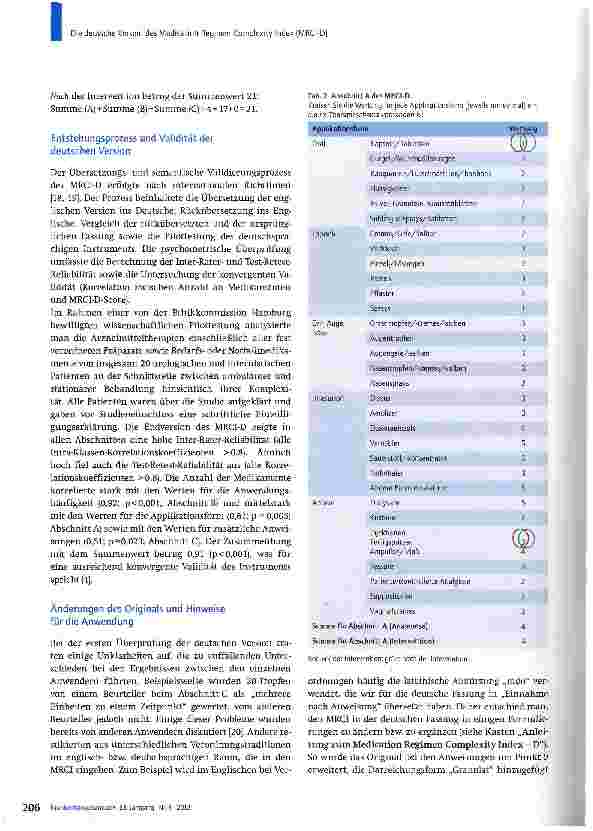 Vorschauseite 3: Die deutsche Version des Medication Regimen Complexity Index (MRCI-D)