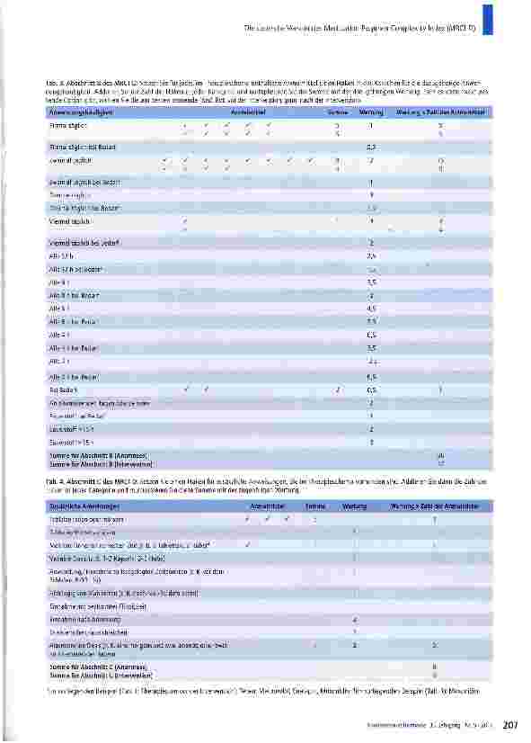 Vorschauseite 4: Die deutsche Version des Medication Regimen Complexity Index (MRCI-D)