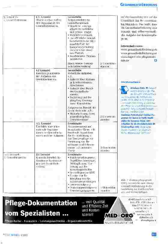 Vorschauseite 3: Anspruch und Machbarkeit