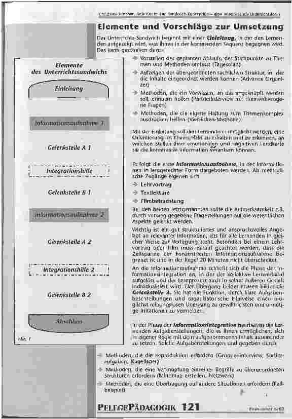 Vorschauseite 4: Die Sandwich-Konzeption - eine integrierende Unterrichtsform