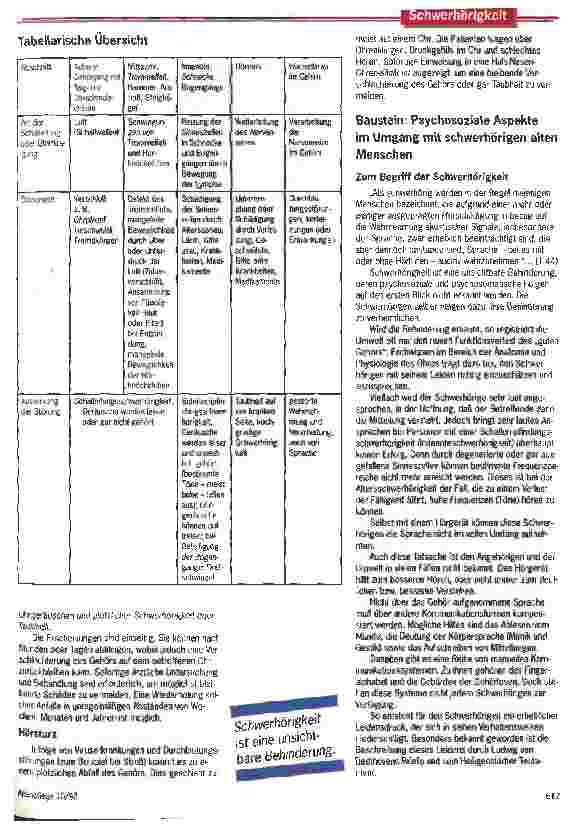 Vorschauseite 4: Schwerhörigkeit erzeugt Leidensdruck Bausteine für den Unterricht in der Altenpflegeschule/Teil I