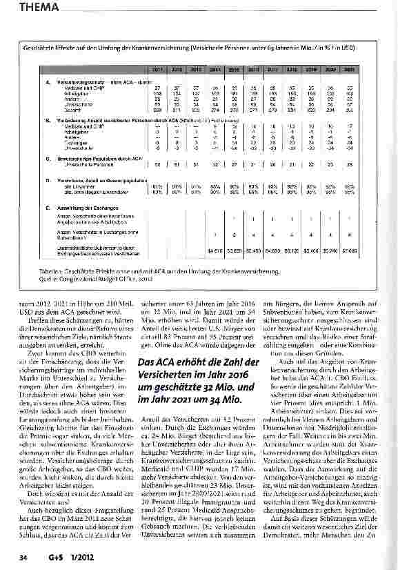 Vorschauseite 6: »Obamacare« - Hintergründe und Stand der amerikanischen Gesundheitsreform 2010
