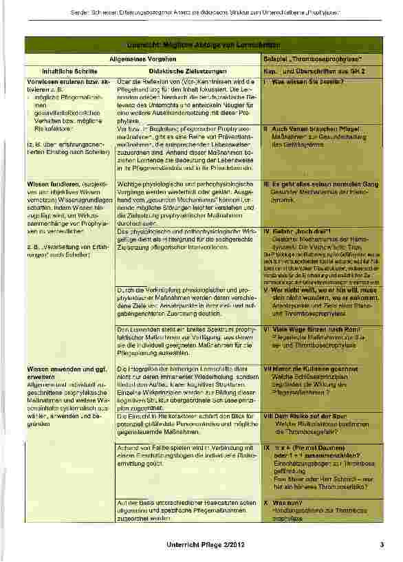 Vorschauseite 2: Erfahrungsbezogener Ansatz als didaktische Struktur zum Unterrichtsthema „Prophylaxen