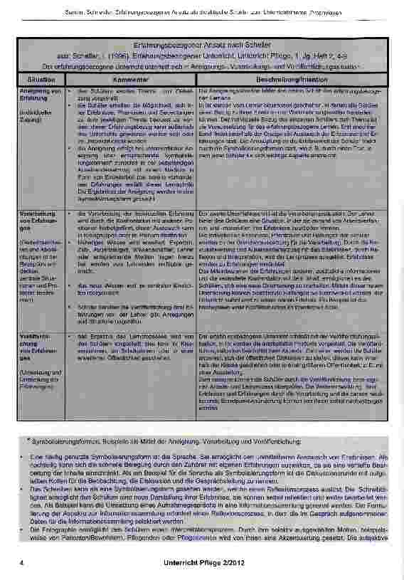 Vorschauseite 3: Erfahrungsbezogener Ansatz als didaktische Struktur zum Unterrichtsthema „Prophylaxen
