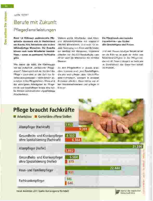 Vorschauseite 1: Berufe mit Zukunft