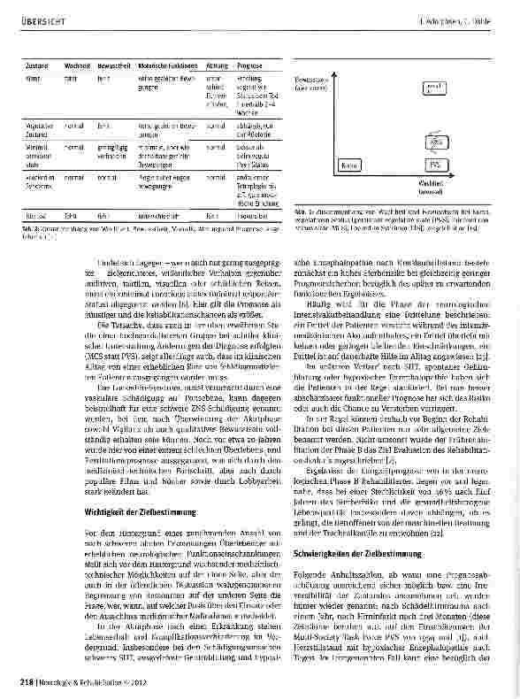 Vorschauseite 3: Grenzfragen der neurologischen Frührehabilitation