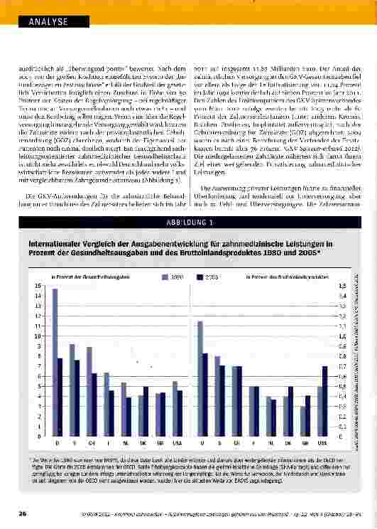 Vorschauseite 2: Zahnmedizin