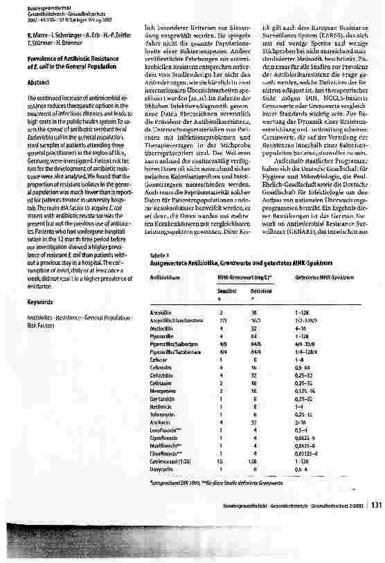 Vorschauseite 2: Prävalenz der E.-coli-Antibiotikaresistenz in der Allgemeinbevöikerung
