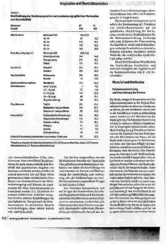 Vorschauseite 3: Prävalenz der E.-coli-Antibiotikaresistenz in der Allgemeinbevöikerung