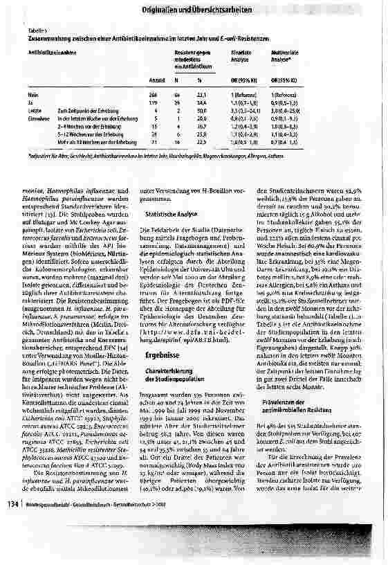 Vorschauseite 5: Prävalenz der E.-coli-Antibiotikaresistenz in der Allgemeinbevöikerung