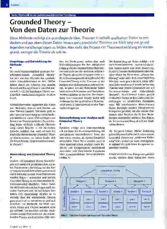 Vorschauseite 1: Grounded Theory -Von den Daten zur Theorie