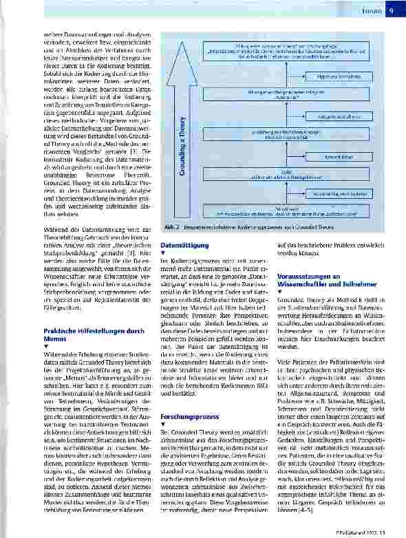 Vorschauseite 2: Grounded Theory -Von den Daten zur Theorie