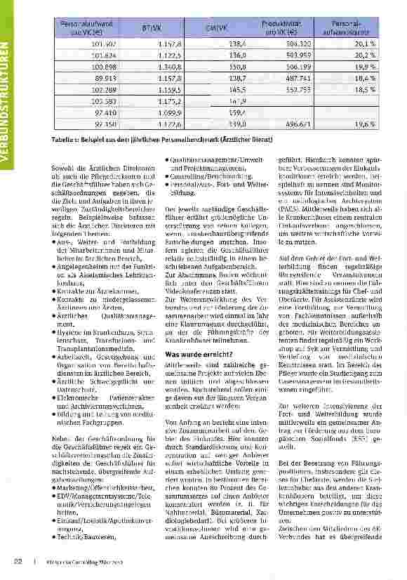Vorschauseite 2: Innovative Klinikstrukturen, Effizienz im Verbund