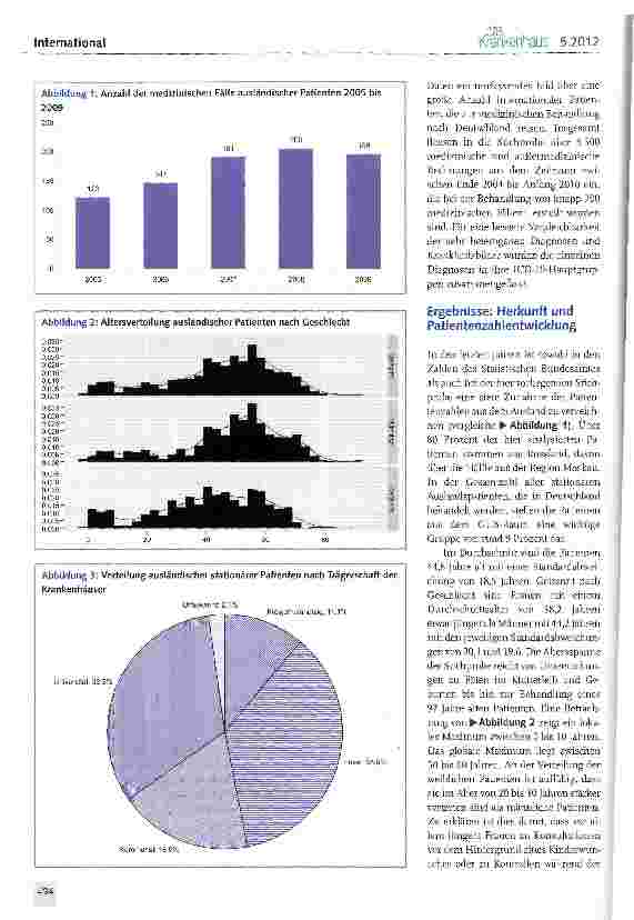 Vorschauseite 2: Analyse der Behandlung ausländischer Patienten in deutschen Gesundheitseinrichtungen