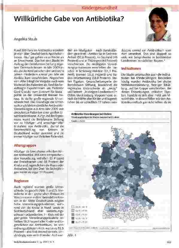 Vorschauseite 1: Willkürliche Gabe von Antibiotika?