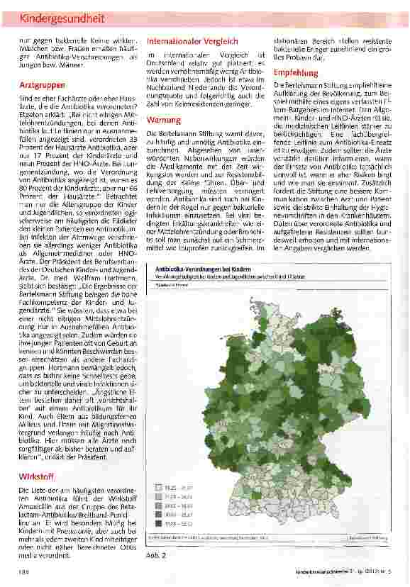 Vorschauseite 2: Willkürliche Gabe von Antibiotika?