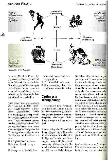 Vorschauseite 3: Teams pro aktiv Praxismodell einer zukunftsweisenden Teamentwicklung