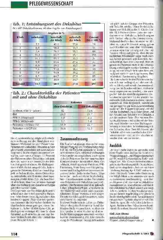 Vorschauseite 4: Zahlen, die warnen