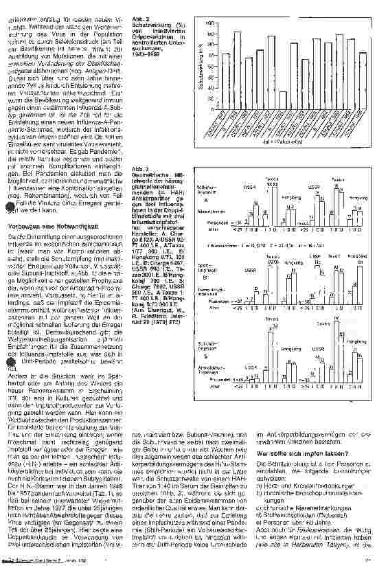 Vorschauseite 2: Schutz des Pflegepersonals vor Infektionskrankheiten 2. Folge Influenzaschutzimpfung: Speziell für Risikopatienten
