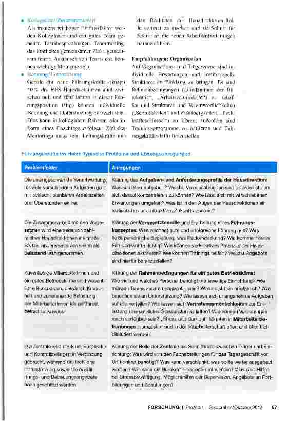 Vorschauseite 5: Hart am LimitUmgang mit Dauerbelastungen und Empfehlungen zur Burnout-Prävention bei Führungskräften