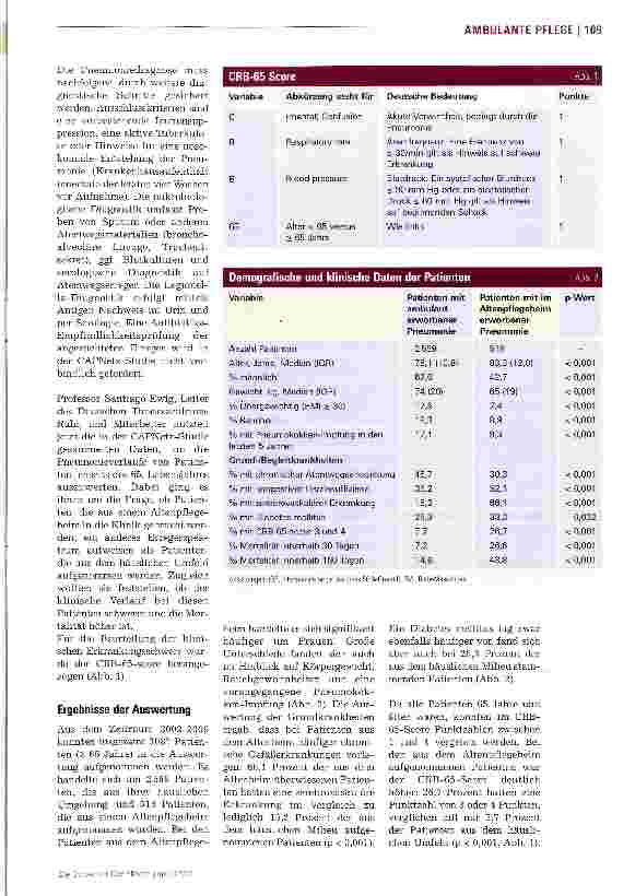 Vorschauseite 2: Studie zu Pneumonie-ErregernKaum Unterschiede zwischen ambulant und stationär