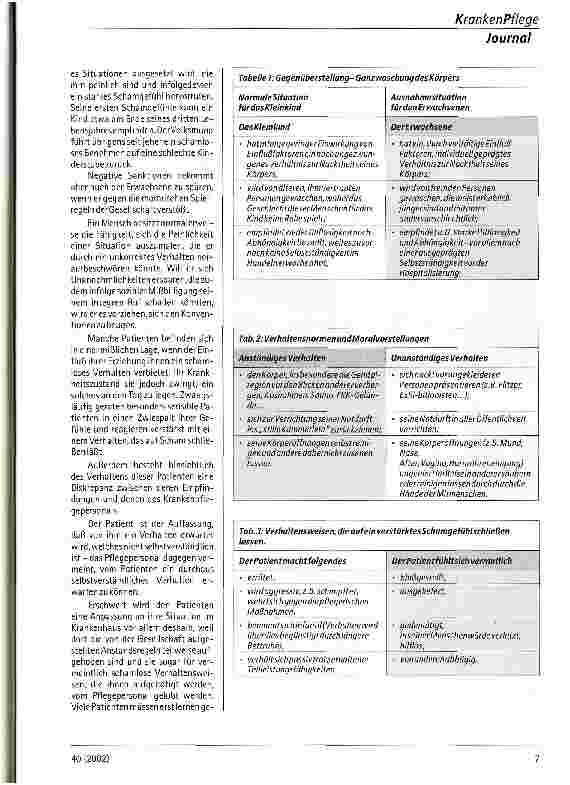 Vorschauseite 3: Vom Umgang mit dem Schamgefühl des Patienten