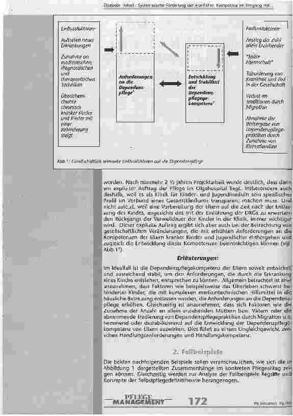 Vorschauseite 3: Systematische Förderung der elterlichen Kompetenz im Umgang mit Erkrankungen ihrer Kinder - ein (v)erkannter Auftrag der Kinderkrankenpflege?