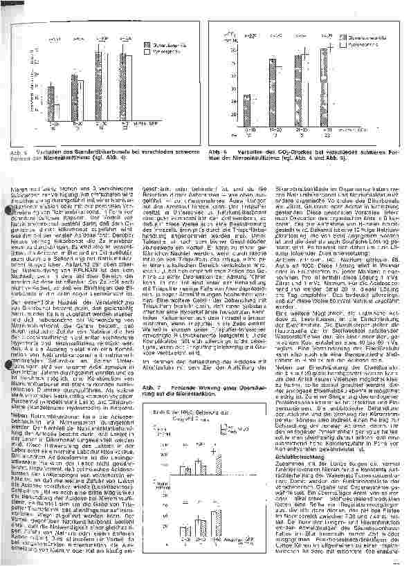 Vorschauseite 4: Praxis der Nephrologie 25. Folge: Säurebasenhaushalt und Niere