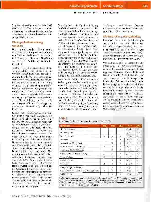 Vorschauseite 6: Von der Narkose zur Anästhesiologie