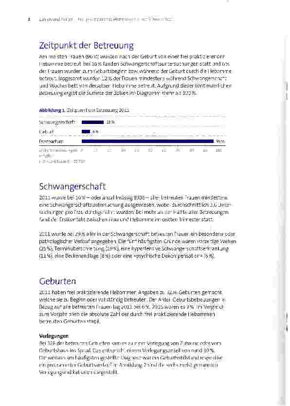 Vorschauseite 2: Zahlen und Fakten Frei praktizierende Hebammen in der Schweiz 2011