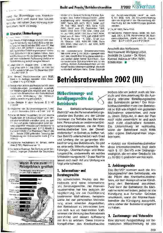 Vorschauseite 1: Betriebsratswahlen 2002 (III) Mitbestimmungsund Beteilungsrechte des Betriebsrats