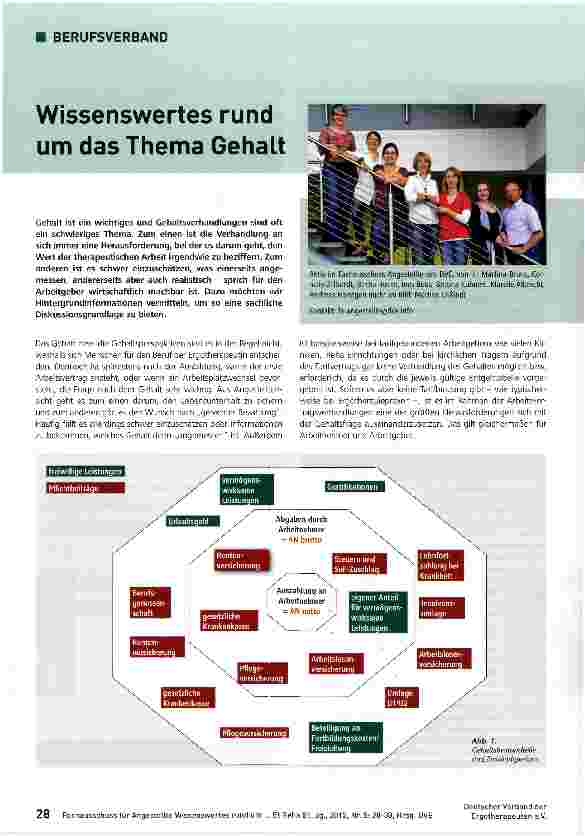 Vorschauseite 1: Wissenswertes rund um das Thema Gehalt