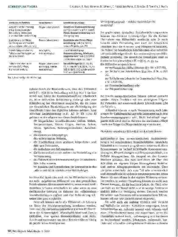 Vorschauseite 4: Hilfsmittelversorgung von Patienten mit neuromuskulären Erkrankungen