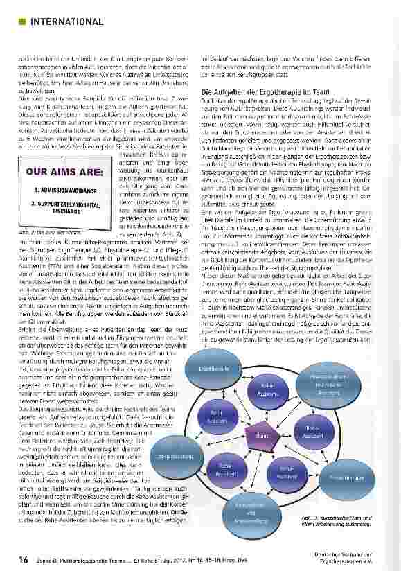 Vorschauseite 2: Multiprofessionelle Teams optimieren die ambulante Rehabilitation