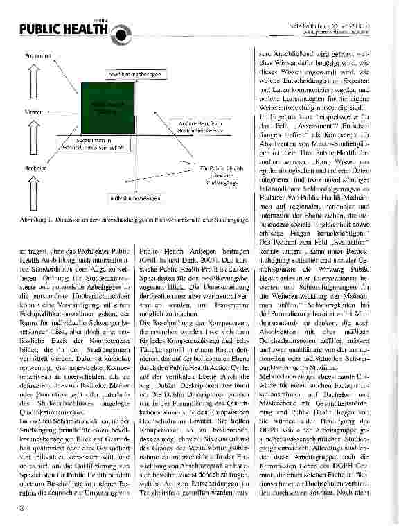 Vorschauseite 2: Fachqualifikationsrahmen Public Health