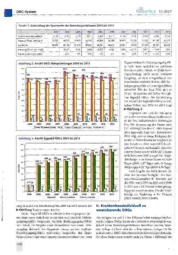 Vorschauseite 3: Das G-DRG-System Version 2013