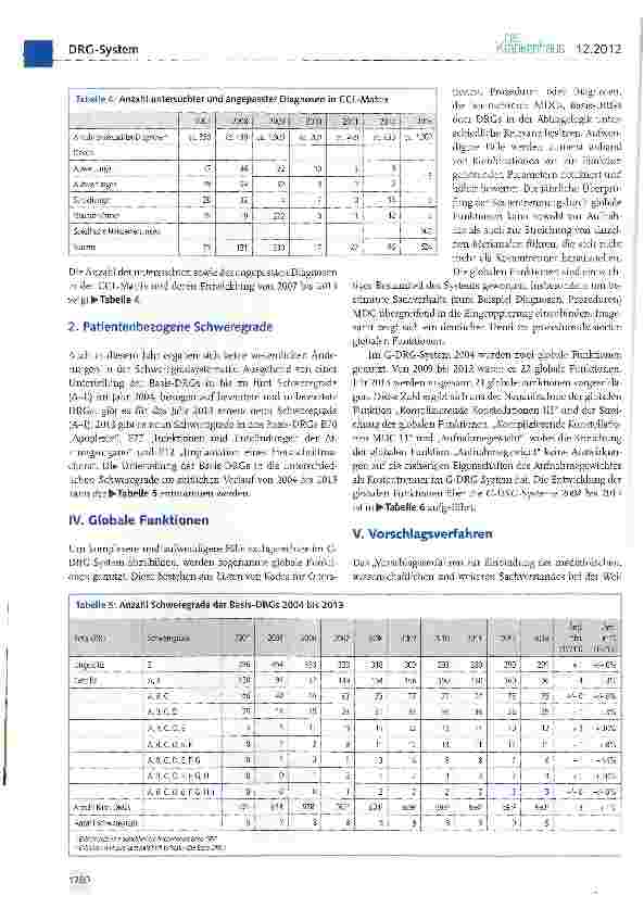 Vorschauseite 5: Das G-DRG-System Version 2013