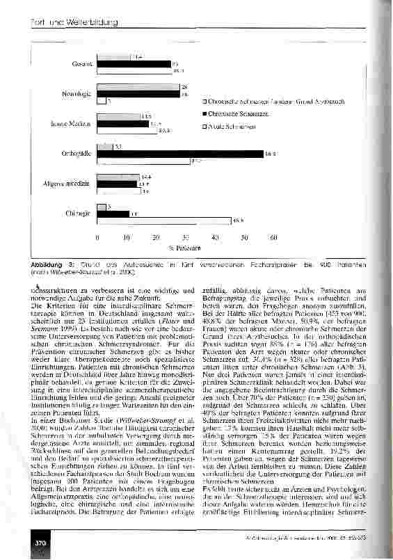 Vorschauseite 6: Interdisziplinäre Schmerztherapie (CME 6/02)