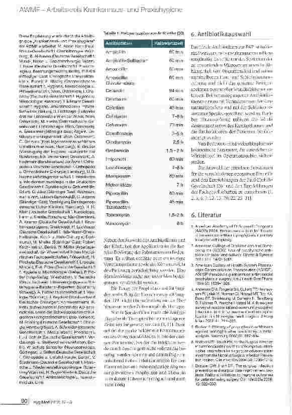 Vorschauseite 3: Perioperative Antibiotikaprophylaxe