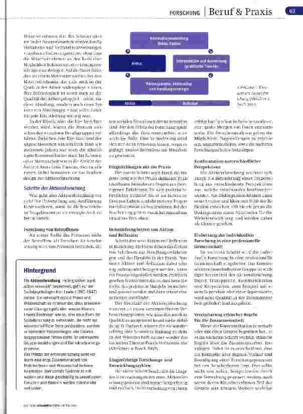 Vorschauseite 2: Aktionsforschung im ProzessSchnittstellen managen