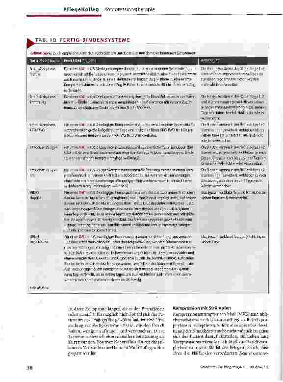 Vorschauseite 3: Kompression nach Maß