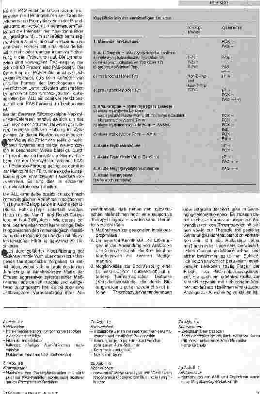 Vorschauseite 3: Die Therapie der Leukämien Eine Standortorientierung. 1. Teil: akute Leukosen