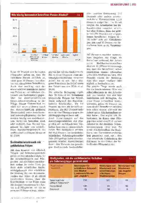 Vorschauseite 4: Suchtverhalten: Pflegende häufig betroffen