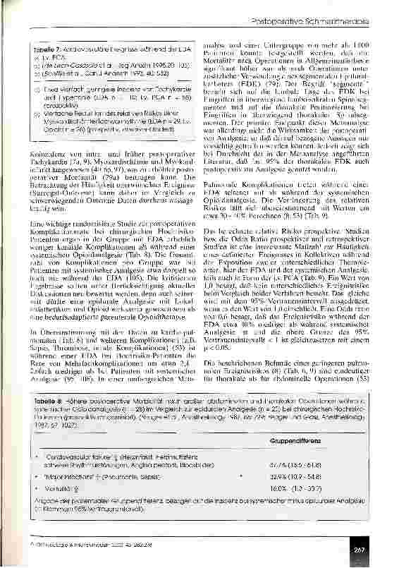 Vorschauseite 6: Postoperative Schmerztherapie vor dem Hintergrund der DRGs Was bringt sie und was kostet sie?