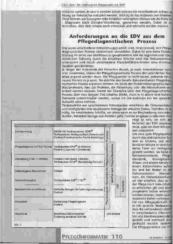 Vorschauseite 4: Der elektronische Pflegeprozess mit ICNP