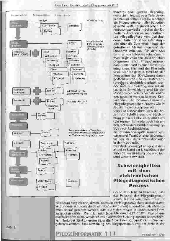 Vorschauseite 5: Der elektronische Pflegeprozess mit ICNP
