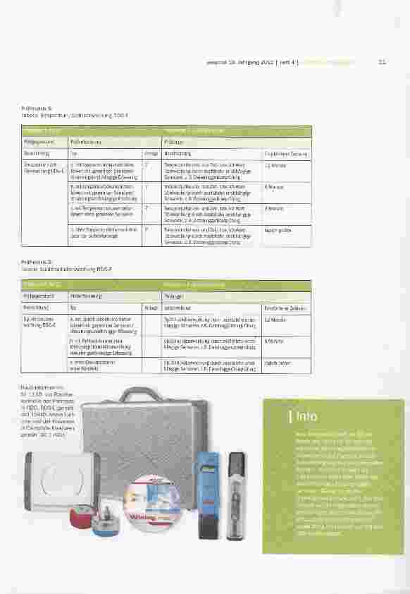 Vorschauseite 3: Neue ebro-Thermologger-Sets: Routinekontrolle und Validierung maschineller Reinigungs-Desinfektionsprozesse zur Aufbereitung thermolabiler Endoskope (RDG-E)