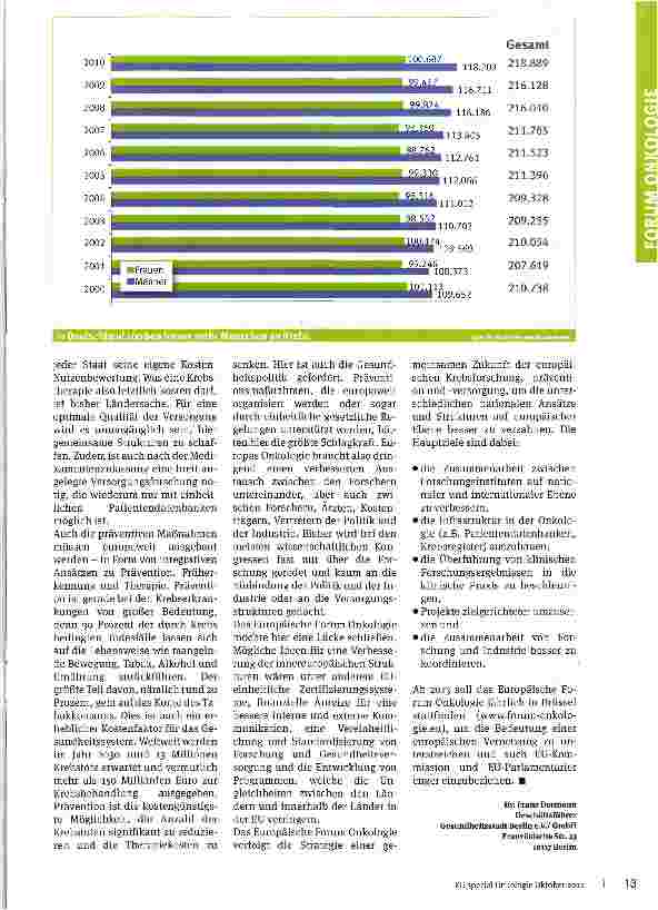 Vorschauseite 4: Europas Onkologen müssen sich besser vernetzen