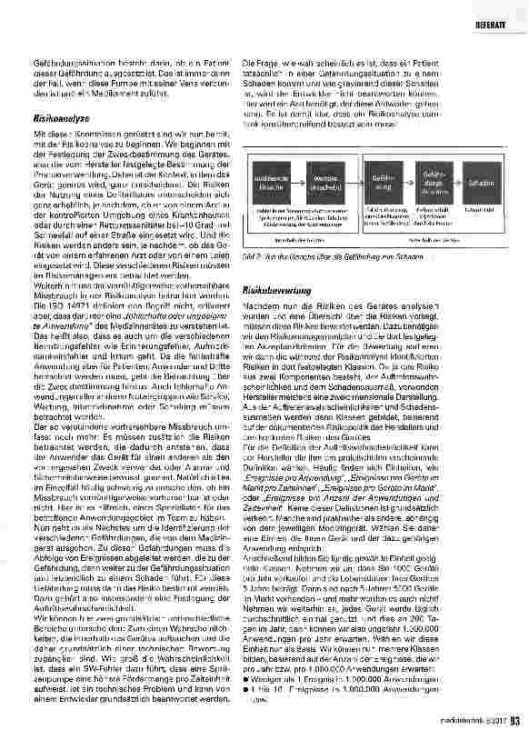 Vorschauseite 3: Risikomanagement